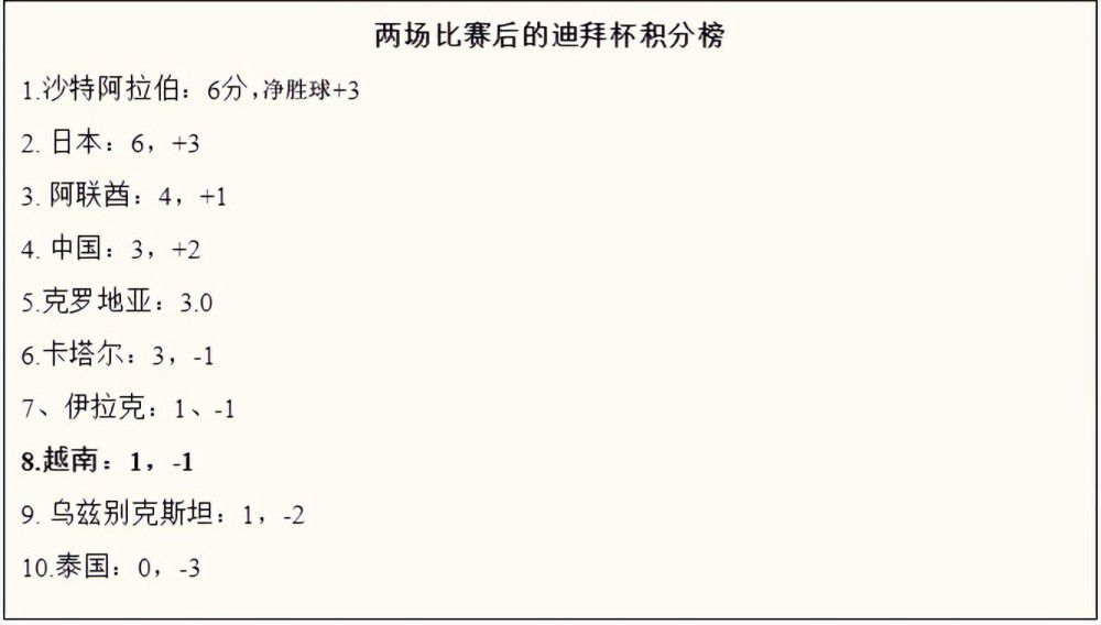 萨帕塔本赛季租借加盟都灵，在上轮意甲联赛中，萨帕塔梅开二度，帮助都灵3-0战胜亚特兰大。